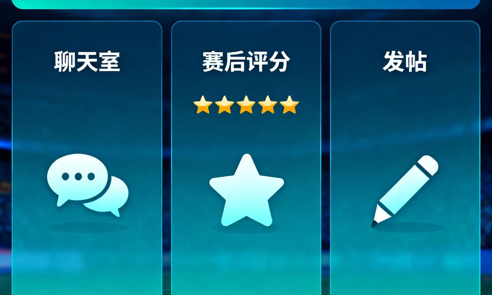 球迷社区界面，包含聊天室、赛后评分、发帖板块
